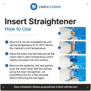 Pomoc do pozycjonowania wkładek gwintowanych Insert Straightener