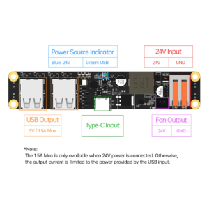 Hub USB BIGTREETECH K-HUB V1.0